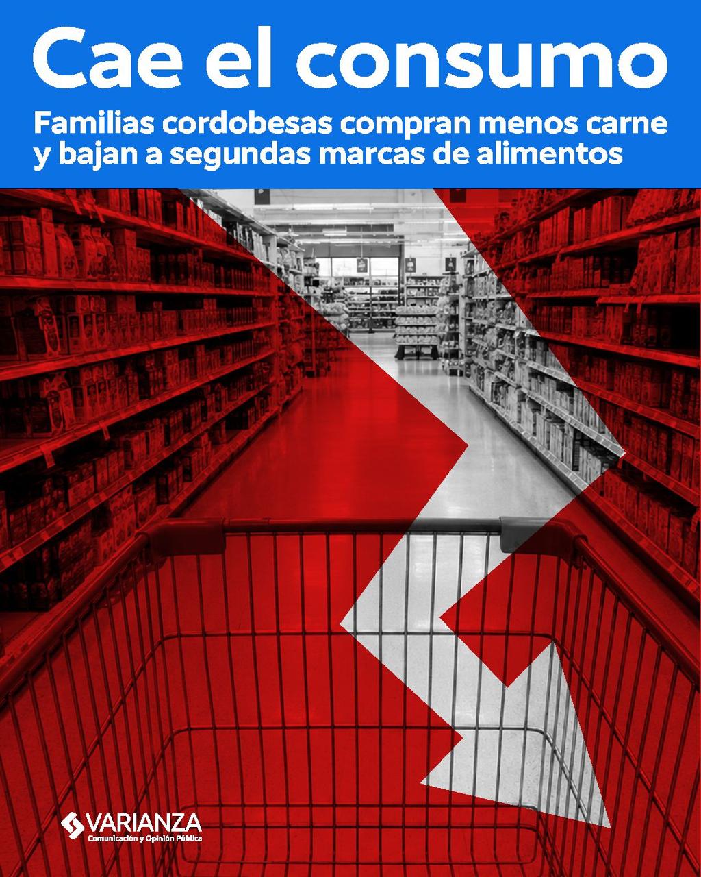 Miniatura Cae el consumo