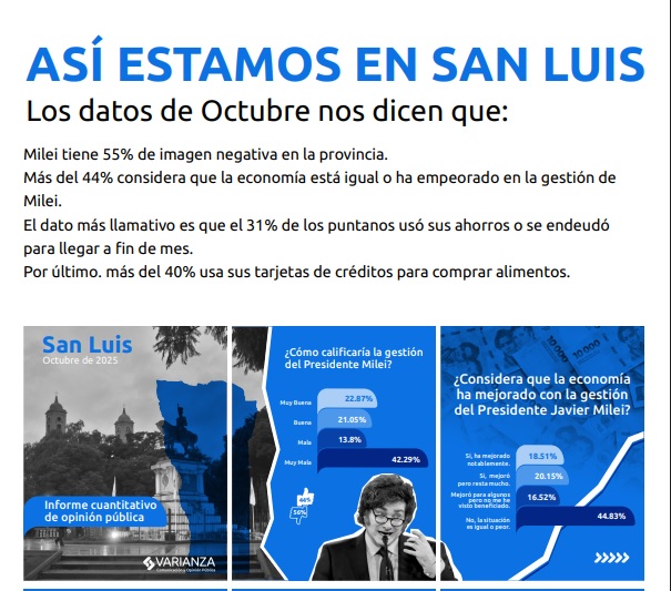Miniatura informe Así estamos en San Luis